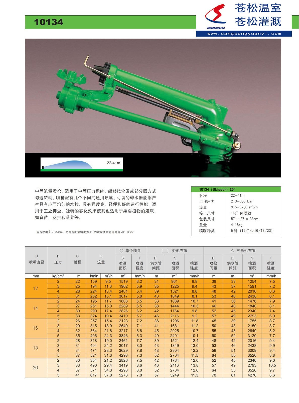 202301网站--意大利西美（SIME）--10134喷枪（射程22—41M）--技术资料1.jpg